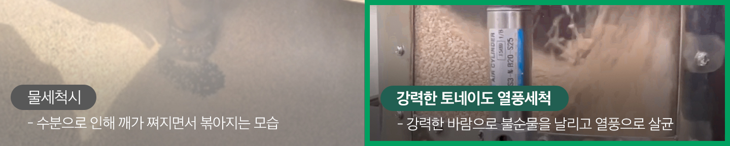 열풍 세척기 설명 이미지
